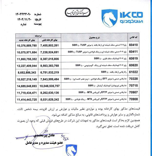 لیست قیمت های جدید محصولات ایران خودرو