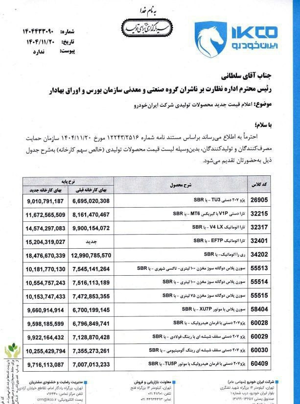 ایرانخودرو