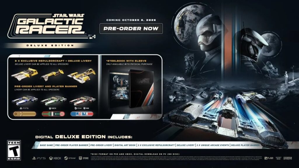 تاریخ انتشار احتمالی بازی Star Wars: Galactic Racer از طریق فهرست استیم لو رفت. این ریسینگ آرکید در ۱۴ مهر ۱۴۰۵ (۶ اکتبر ۲۰۲۶) عرضه می‌شود و شامل نسخه Deluxe، پاداش‌های پیش‌خرید و نسخه‌های فیزیکی برای کنسول‌ها خواهد بود.

