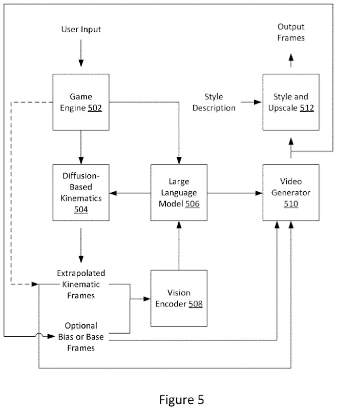 AMD-Ai-Based-Engine