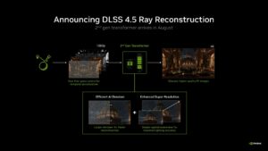 رونمایی از Nvidia DLSS 4.5 Ray Reconstruction؛ تحولی بزرگ در کیفیت بصری و نورپردازی بازی‌ها
