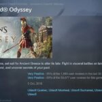 Assassin’s Creed Odyssey