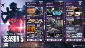 فصل پنجم Battlefield 6